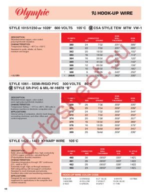 C2015A.12.05 datasheet  